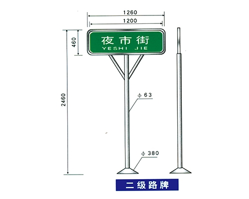 广东地名标识牌